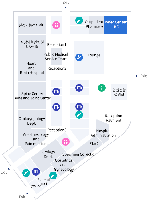 Healthcare Center