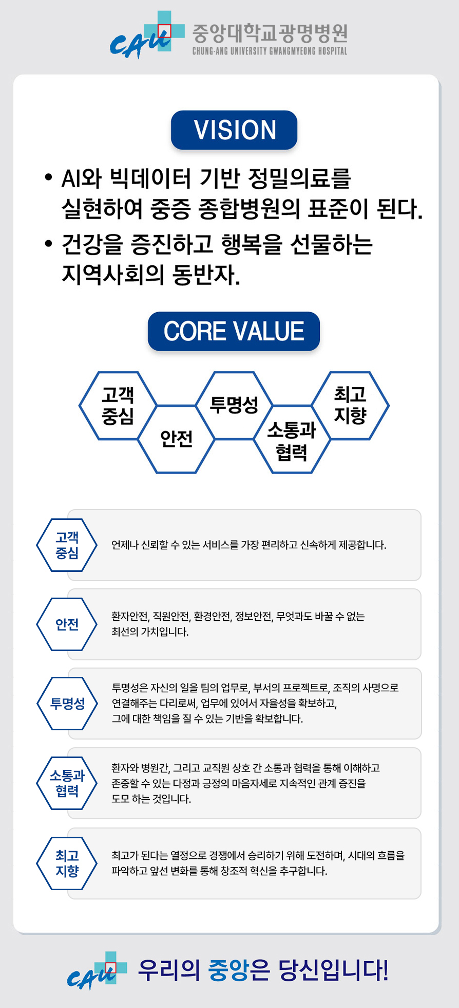 미션